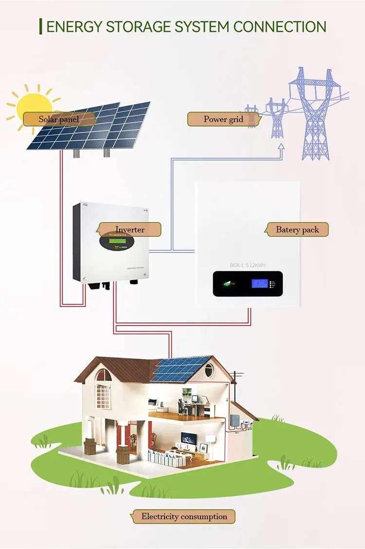 Smart Residential Solar Energy Storage System - 48V 100ah Lithium Battery