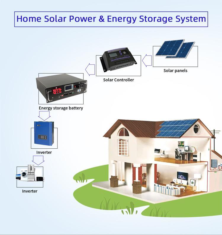 Solar Set Mit Batteries Rack Storage Lithium Battery Cabinet Type Battery Di Accumulo Di Energia 100ah
